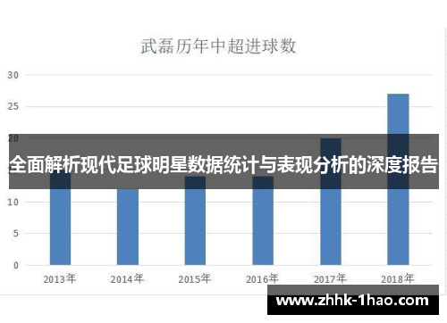 全面解析现代足球明星数据统计与表现分析的深度报告