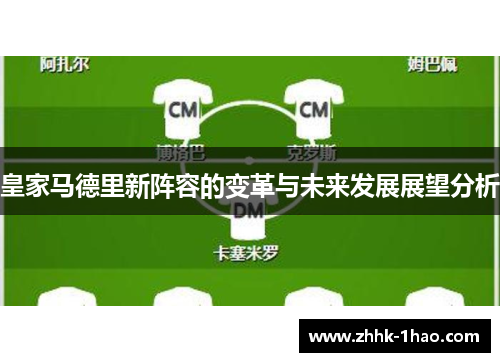 皇家马德里新阵容的变革与未来发展展望分析