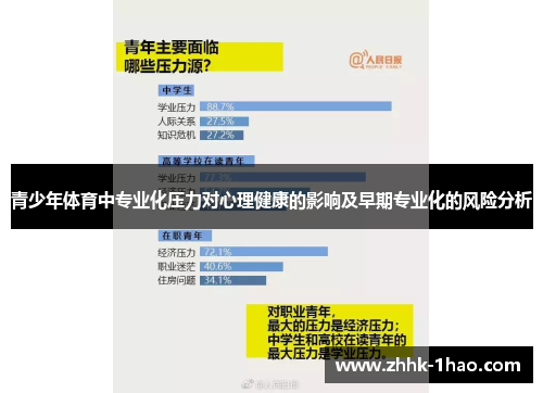 青少年体育中专业化压力对心理健康的影响及早期专业化的风险分析