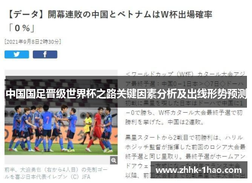 中国国足晋级世界杯之路关键因素分析及出线形势预测