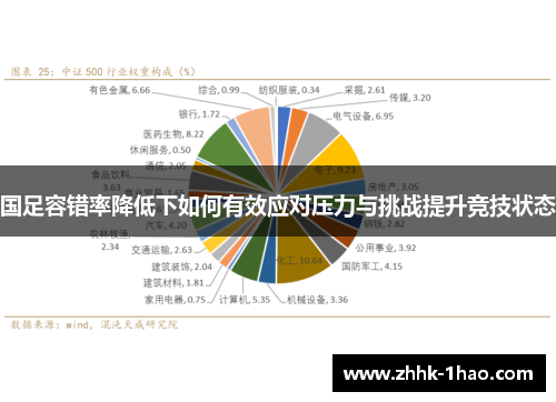 国足容错率降低下如何有效应对压力与挑战提升竞技状态