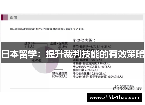 日本留学：提升裁判技能的有效策略