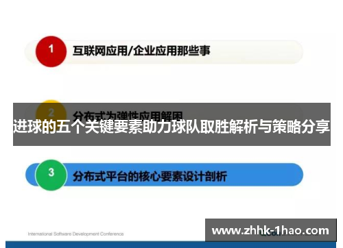 进球的五个关键要素助力球队取胜解析与策略分享