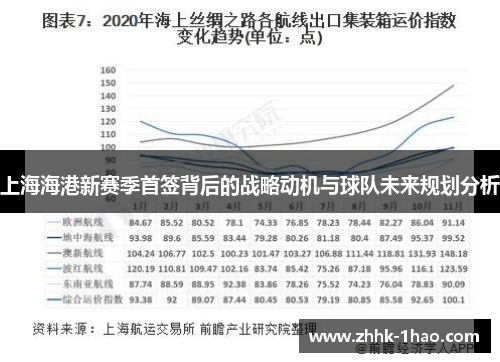 上海海港新赛季首签背后的战略动机与球队未来规划分析