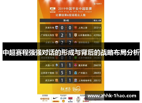 中超赛程强强对话的形成与背后的战略布局分析