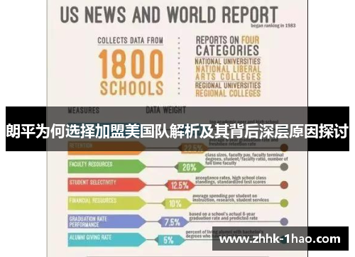 朗平为何选择加盟美国队解析及其背后深层原因探讨
