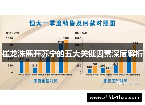 崔龙洙离开苏宁的五大关键因素深度解析