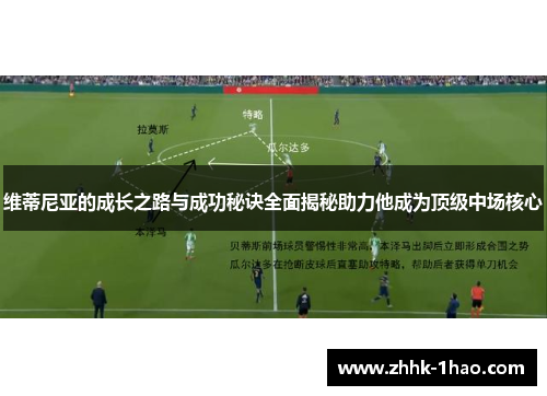 维蒂尼亚的成长之路与成功秘诀全面揭秘助力他成为顶级中场核心