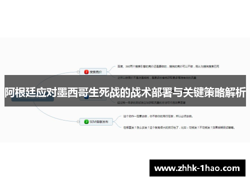 阿根廷应对墨西哥生死战的战术部署与关键策略解析